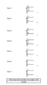 Example Decimal TO Binary conversion