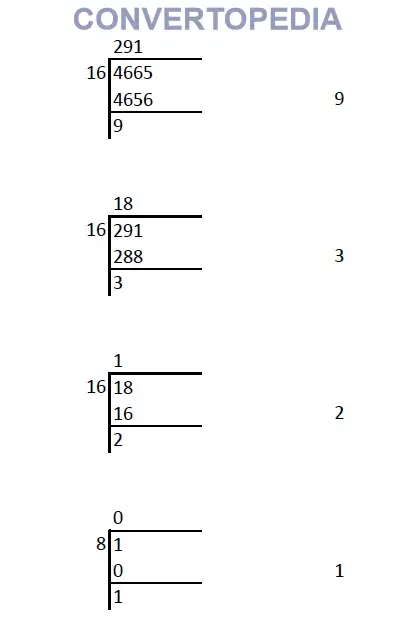 Example Decimal TO hexadecimal conversion