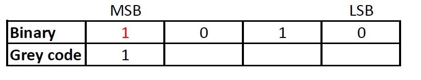 rcode 3 decimale places rcode 3 decimale places