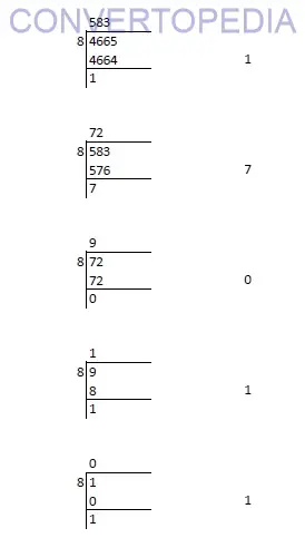 Example Decimal TO octal conversion